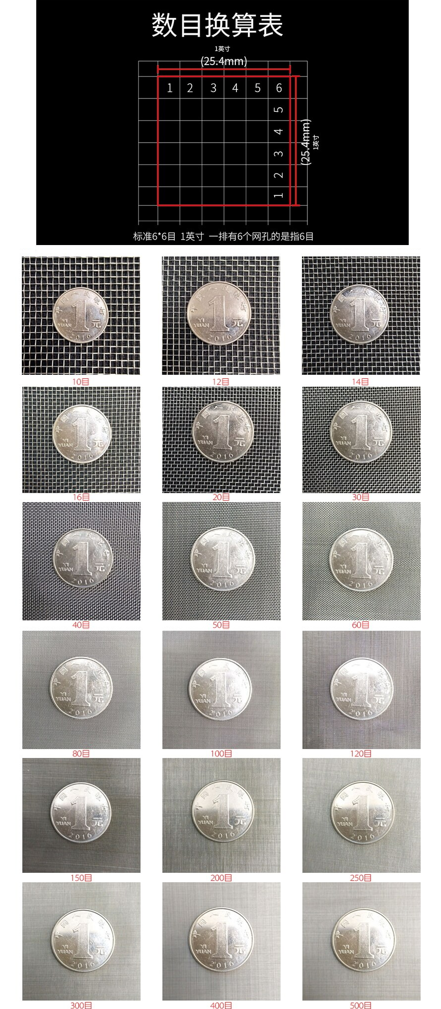 目數(shù).png 目數(shù).png